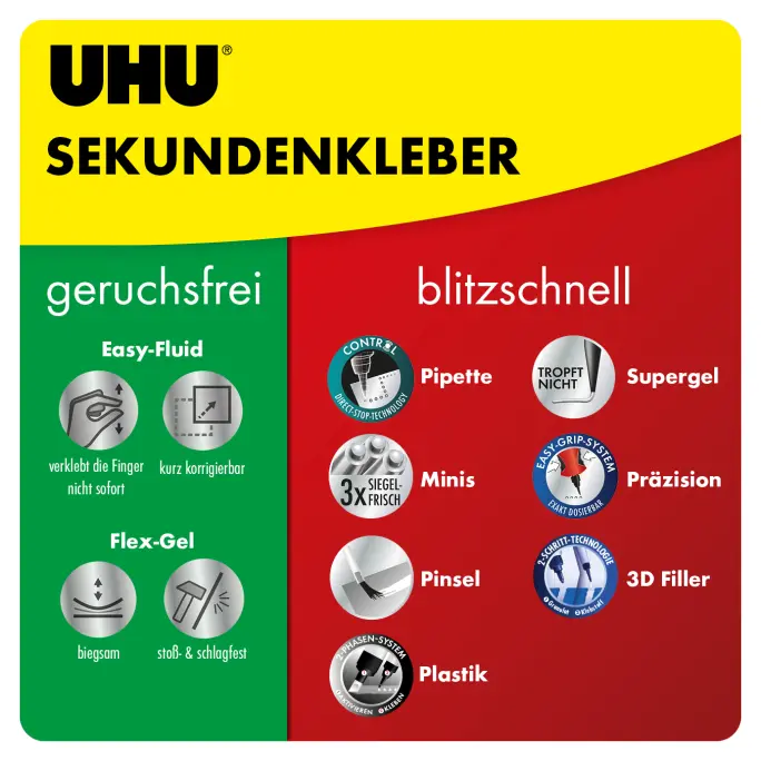 UHU-SEK-Ubersicht-1384x1384px-250627