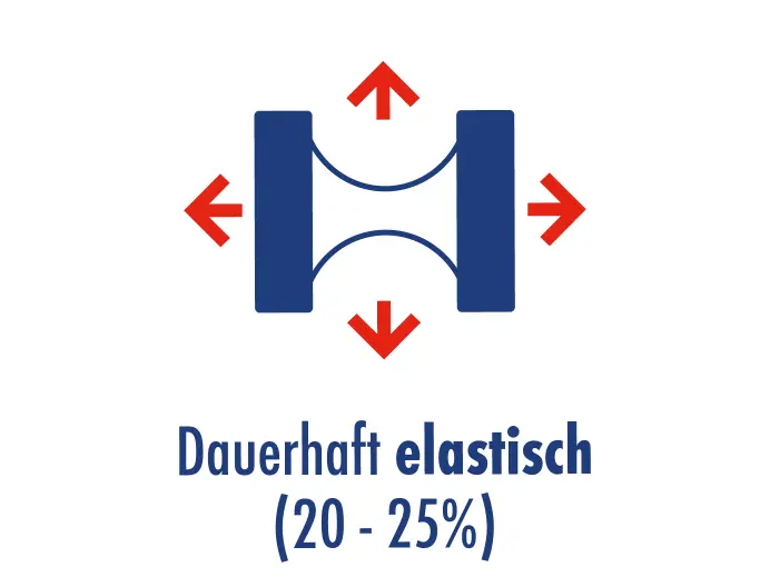 UHU-PolymaxDichtstoff-Icon-Elastisch-1384x1038px